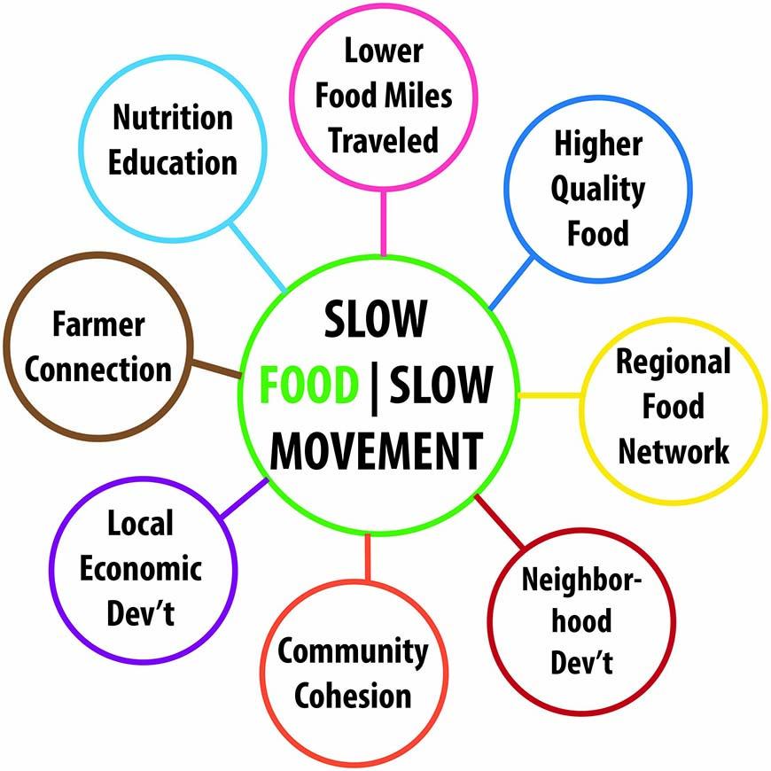 Queensway Marketplace Cornell AAP